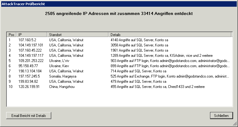 AttackTracer Resultate Screenshot - hier klicken für Vollansicht AttackTracer Resultate